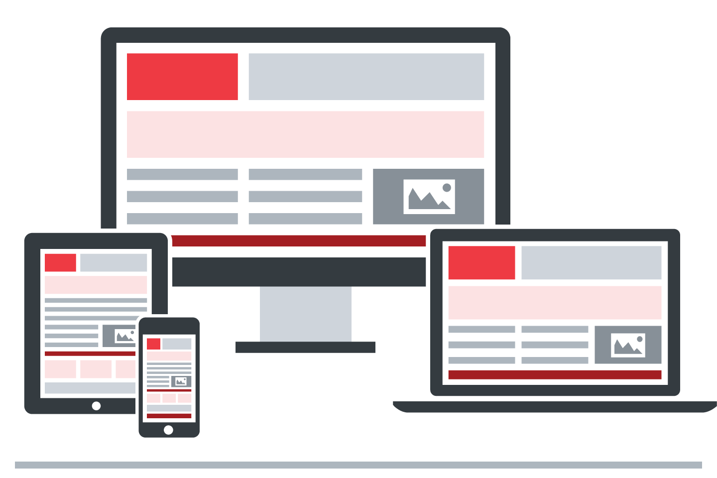 responsive website development